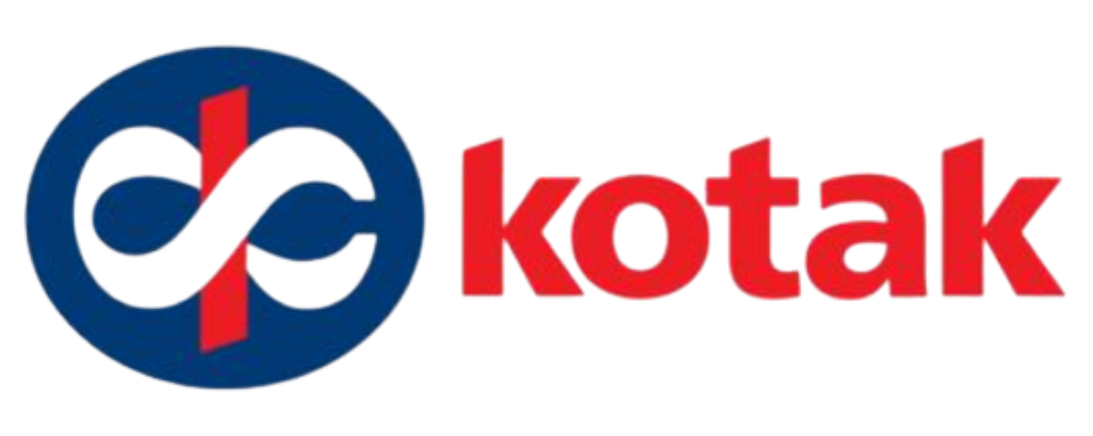 Kotak Mahindra Bank